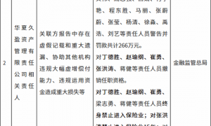 后至的重罚！华夏久盈前总助陈淑翠被禁业十年 历史清算完结否？