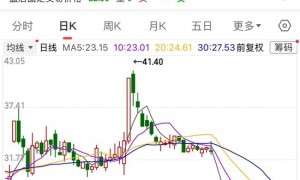 300950，重大资产重组终止！