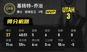 马尔卡宁33+16弗拉格空砍42分 爵士加时险胜独行侠