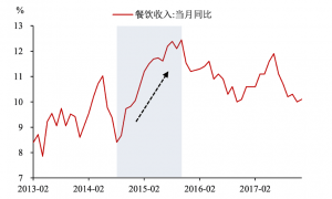 外卖大战不是在内卷：下半场更精彩