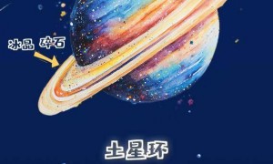 9月21日土星冲日，本次观测有“彩蛋”