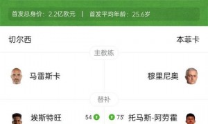 首胜!切尔西1-0本菲卡 穆帅重回蓝桥 加纳乔造乌龙佩德罗染红